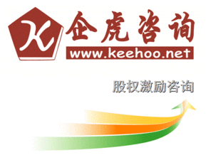 廣州公司股權(quán)激勵 從頂層設(shè)計(jì)到戰(zhàn)略規(guī)劃的全流程咨詢服務(wù)方案